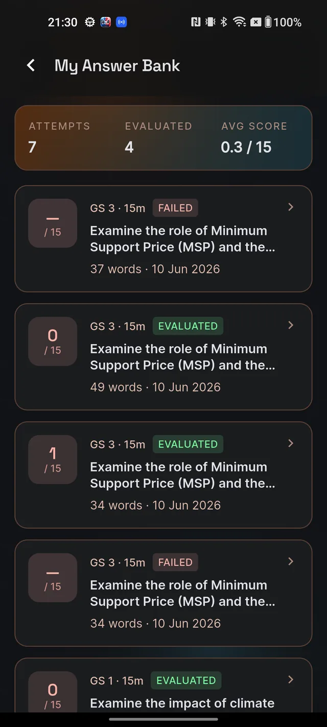 My Answer Bank screen with the Attempts, Evaluated and Avg score summary strip and attempt cards showing EVALUATED and FAILED status chips