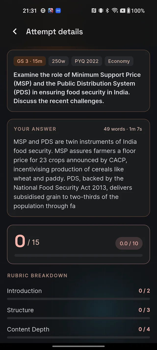 Attempt details screen showing the question, your submitted answer with word count and time taken, the total score out of 15 with an out-of-10 pill, and the start of the rubric breakdown
