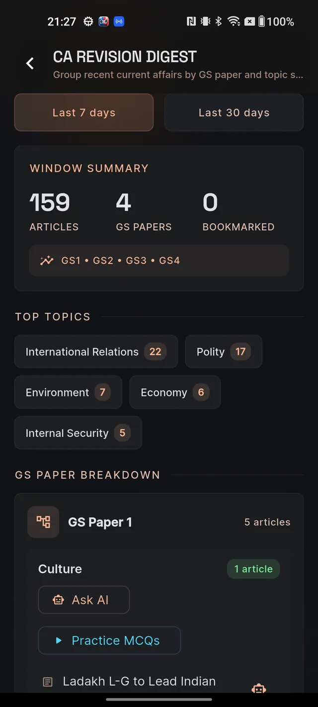 CA REVISION DIGEST screen showing the Last 7 days and Last 30 days toggle, the WINDOW SUMMARY card with ARTICLES, GS PAPERS and BOOKMARKED stats, and TOP TOPICS chips