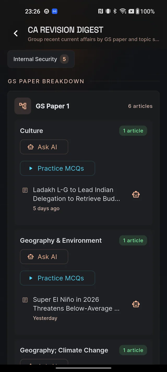 GS PAPER BREAKDOWN section showing a GS paper card with topic groups, article rows, and the Ask AI and Practice MCQs buttons for a topic