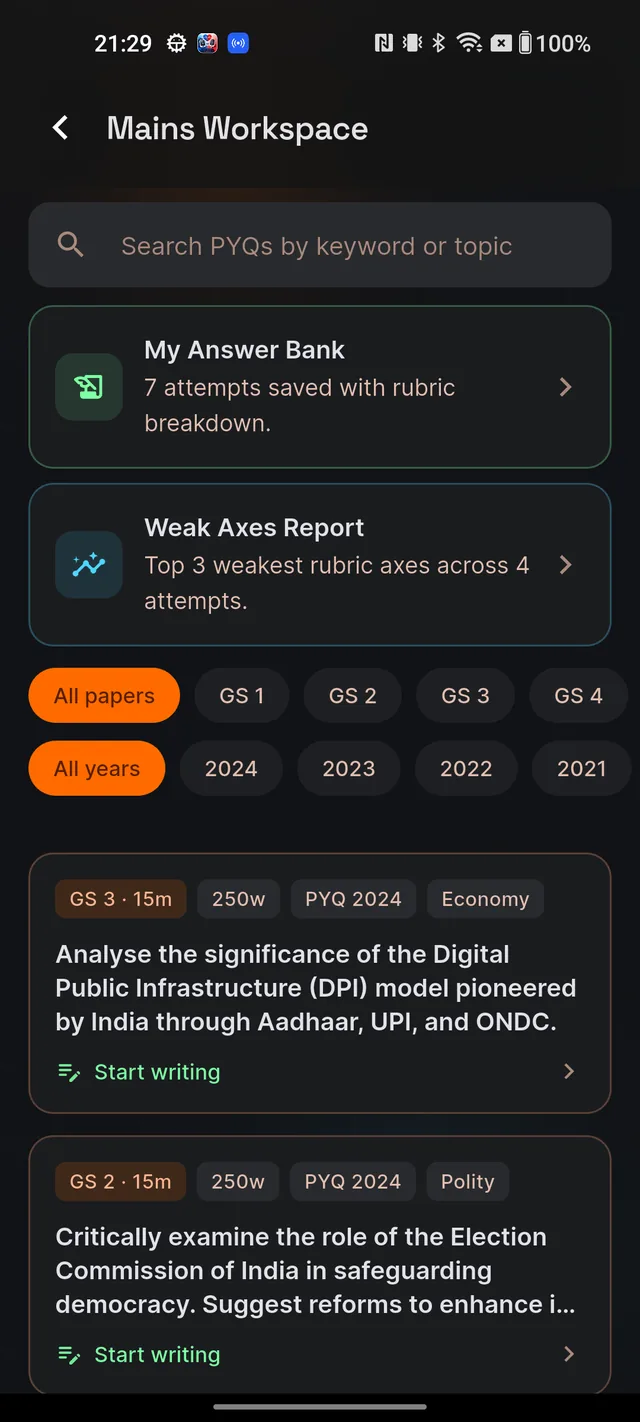 Mains Workspace screen with search bar, My Answer Bank and Weak Axes Report cards, paper and year filter chips, and question cards below