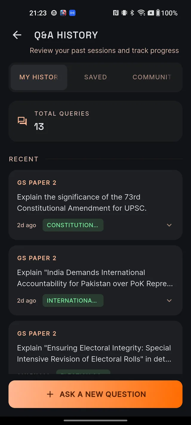 The Q&A HISTORY screen on the MY HISTORY tab, showing the TOTAL QUERIES count and recent question cards with GS paper labels and topic tags