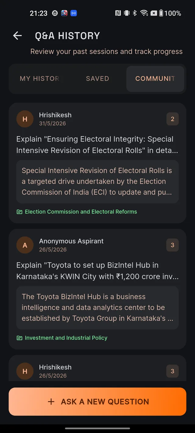 The COMMUNITY tab showing publicly shared questions from other aspirants with answer previews and topic tags