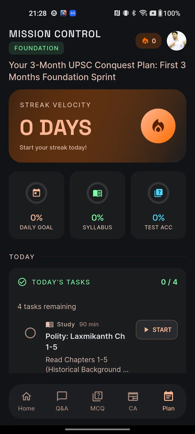 Plan tab showing the Streak Velocity card and the Daily Goal, Syllabus and Test Acc progress rings